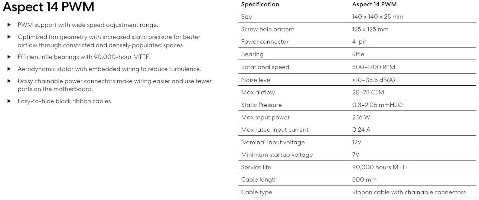 Test skříně Fractal Design North XL: skandinávský styl pro vaše PC