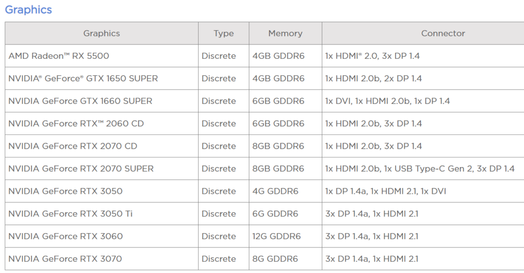 Nvidia chystá refresh Super, Lenovo potvrdilo další grafické karty a jaký výkon nabídnou nové procesory od Intelu?