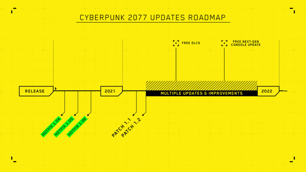 Cyberpunk 2077 dostal patch 1.1