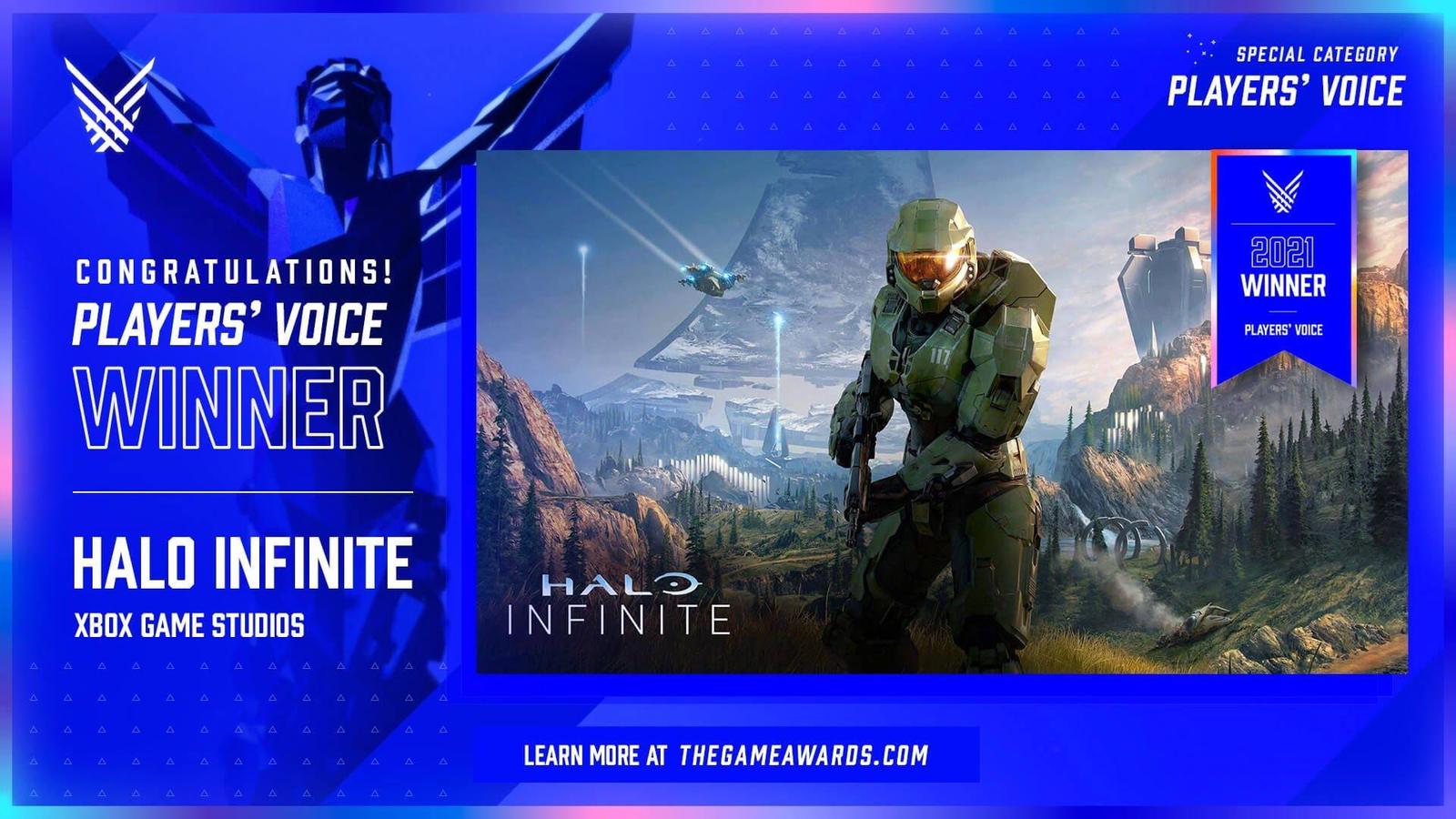 Halo Infinite vyhrálo na Game Awards cenu Player's Voice