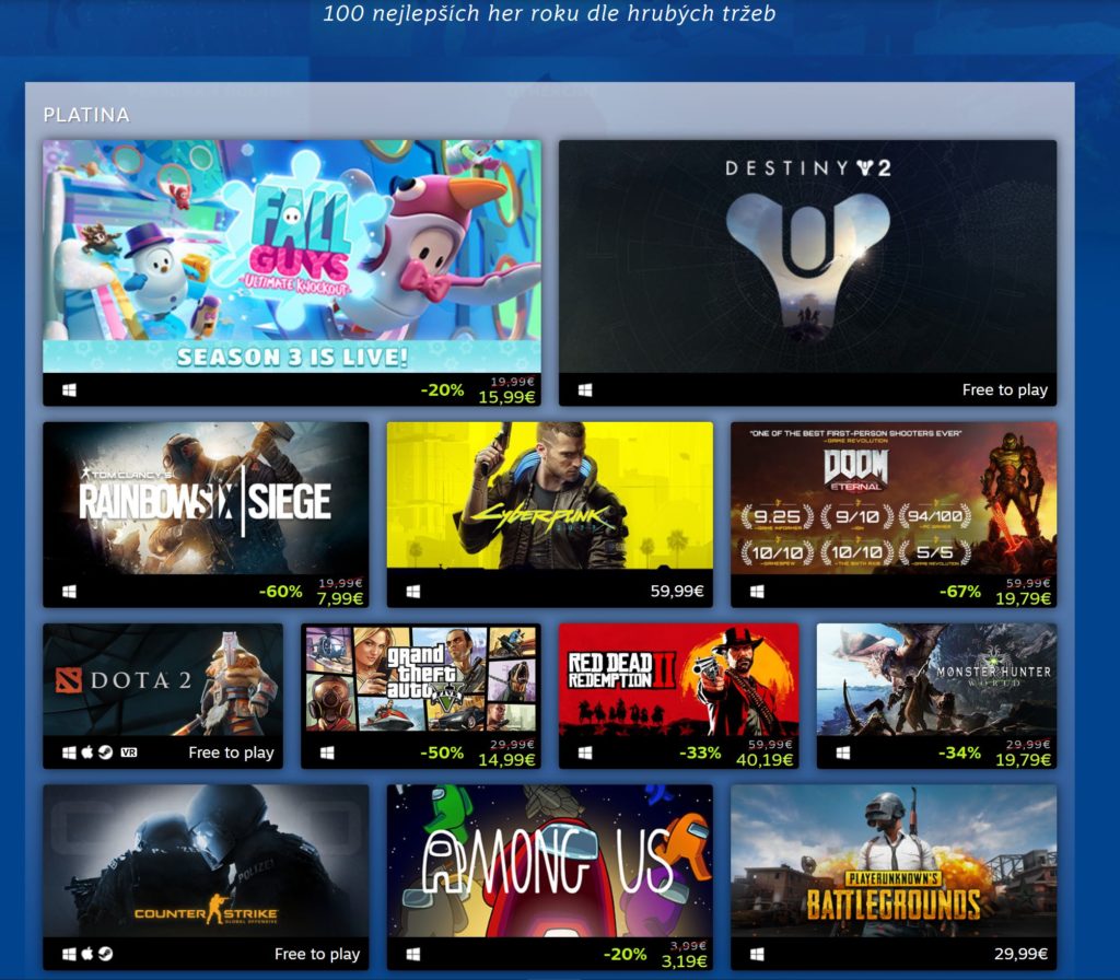 Steam odhalil nejprodávanější hry roku 2020