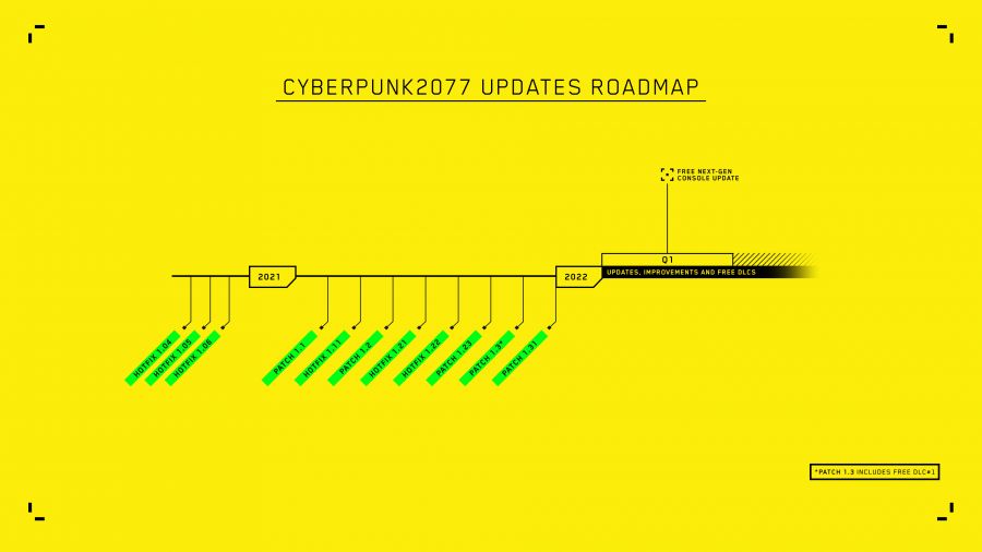 Připravovaný nový obsah pro Cyberpunk 2077 nabírá zpoždění