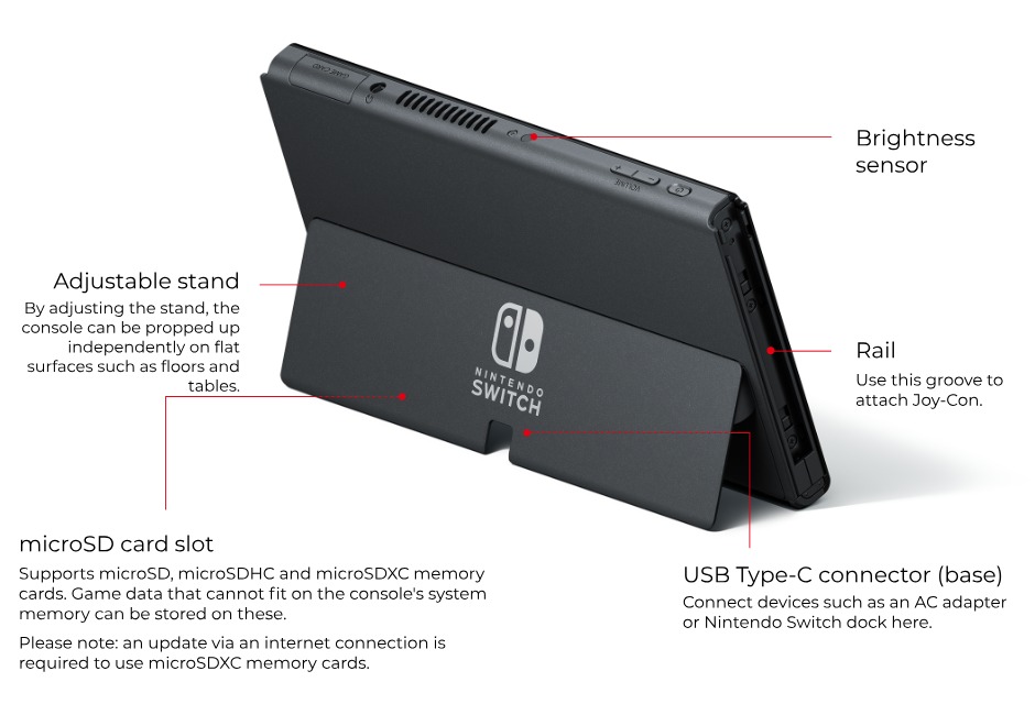 Oficiální představení Nintendo Switch s OLED displejem