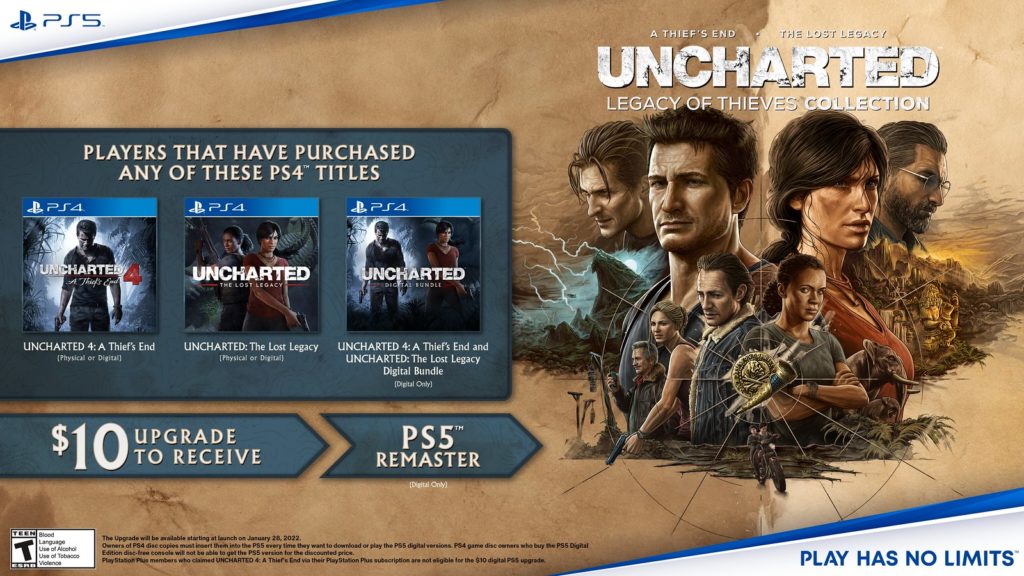 Uncharted: Legacy of Thieves Collection má datum vydání