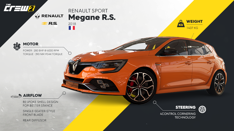 Renault Sport Megane R.S. v The Crew 2