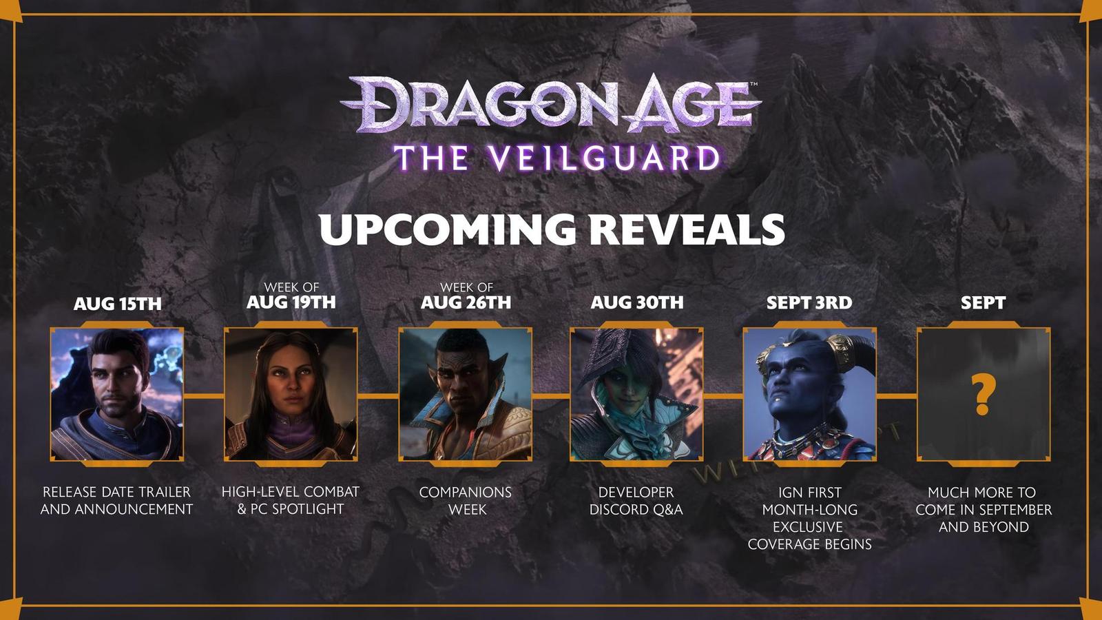 Dragon Age: The Veilguard odhalilo datum vydání