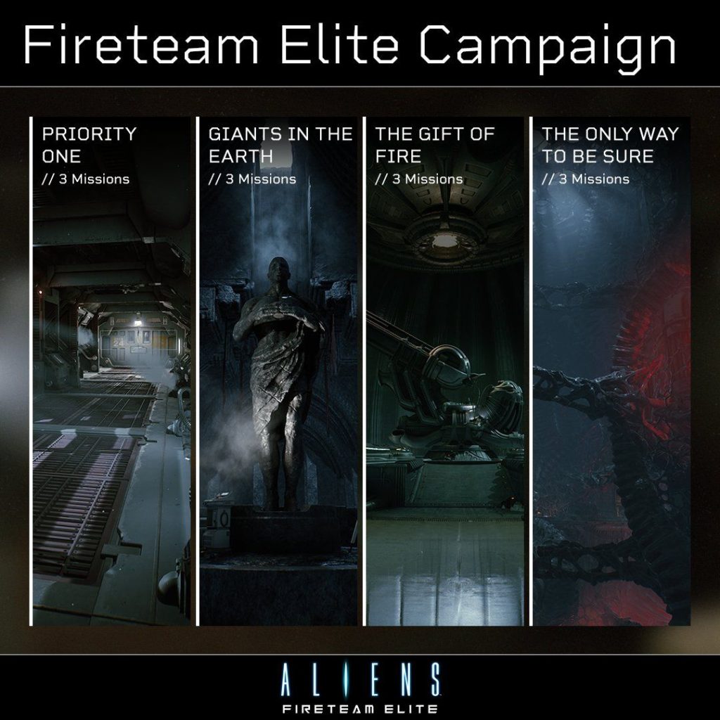 Čtveřice příběhových kampaní v coop akci Aliens: Fireteam Elite