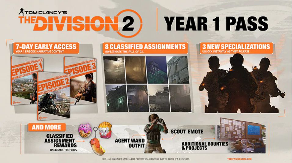 Ubisoft odhalil plány na postupné rozšiřování The Division 2