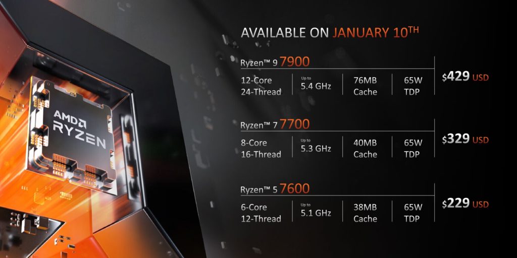 AMD na CES oznámilo procesory Ryzen 7000X3D