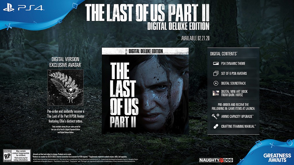 The Last of Us: Part II už zná své sběratelské edice