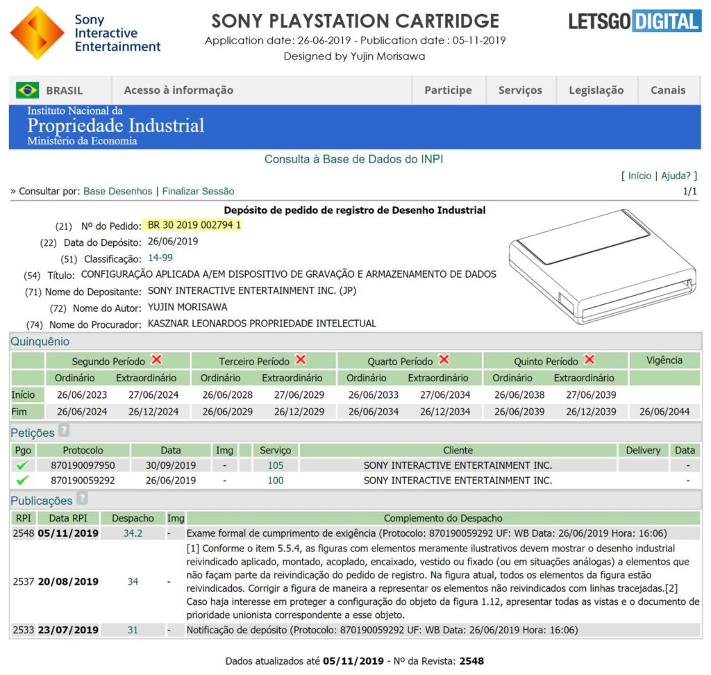 Sony si registrovala patent Playstation Cartridge