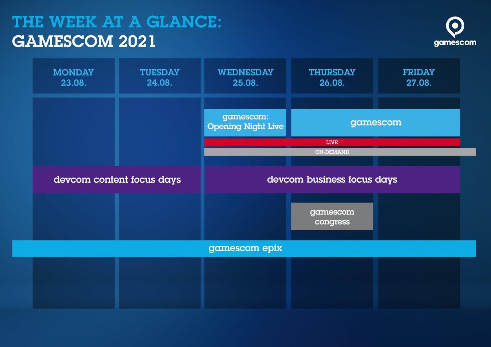 Gamescom 2021 nakonec hybridní nebude