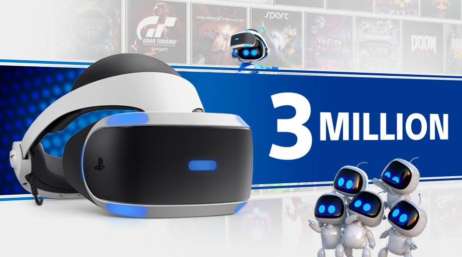 Tři miliony. Takové jsou prodeje PlayStation VR