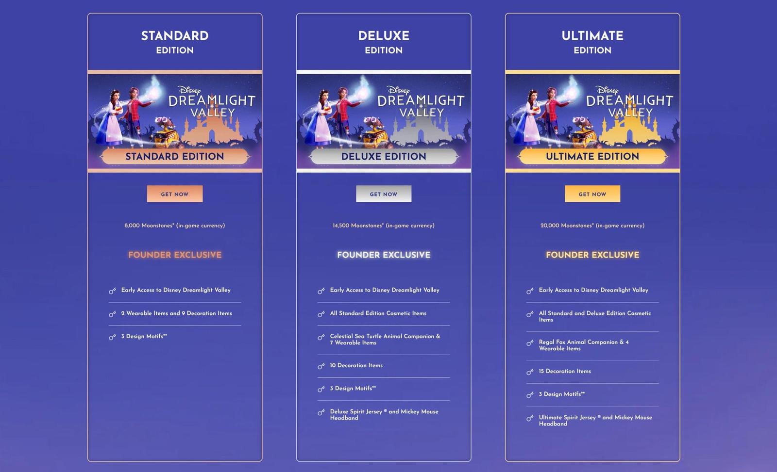 Disney Dreamlight Valley nakonec nebude free-to-play