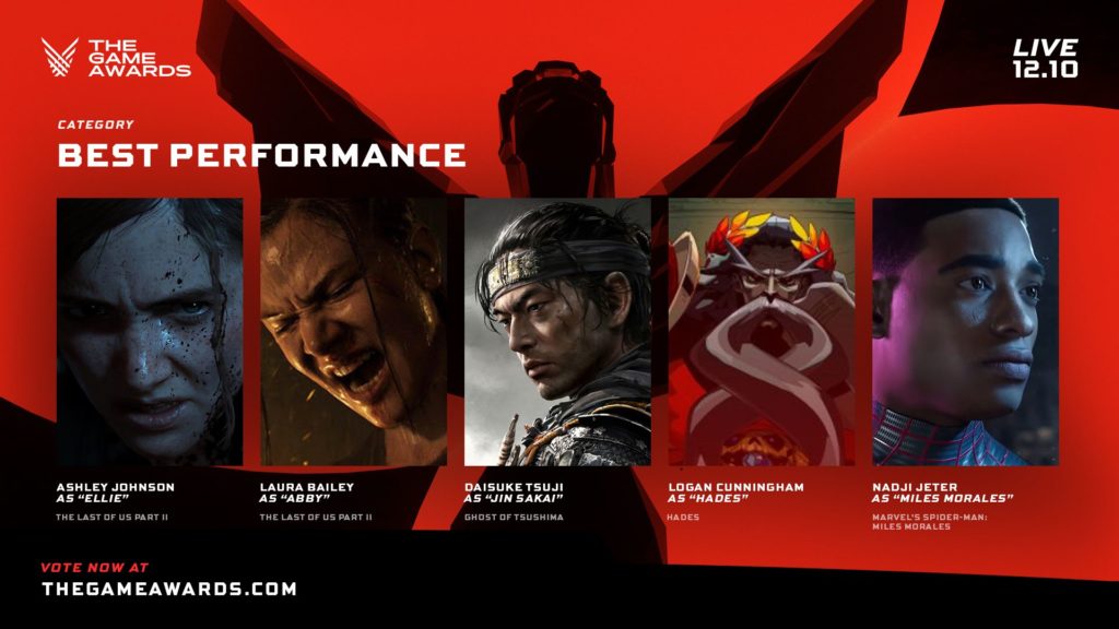 The Game Awards nominace na hry roku