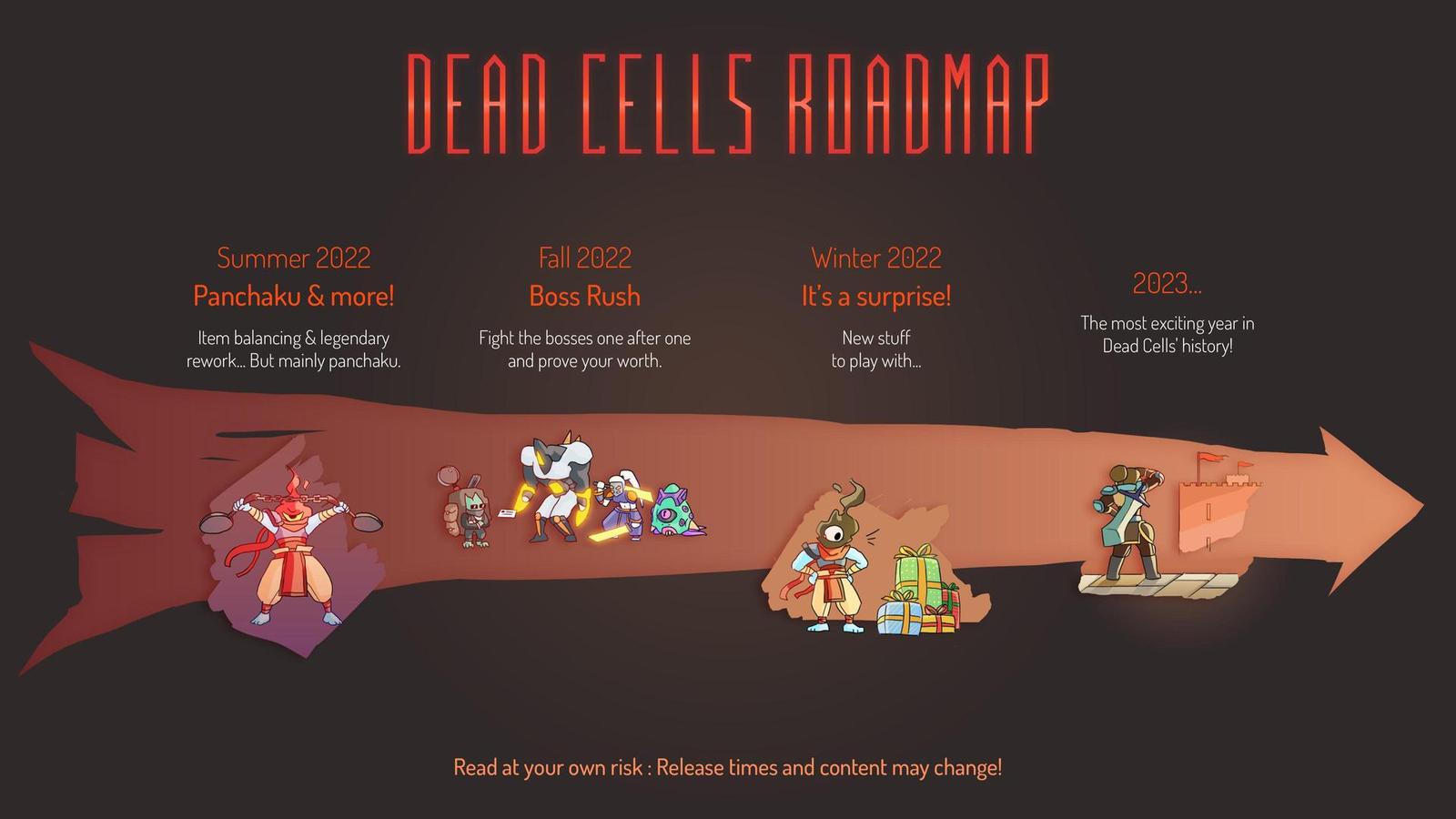 Dead Cells dostane obsah i v roce 2023