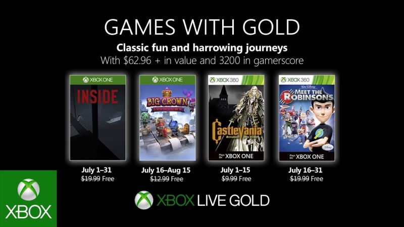 Games with Gold na červenec