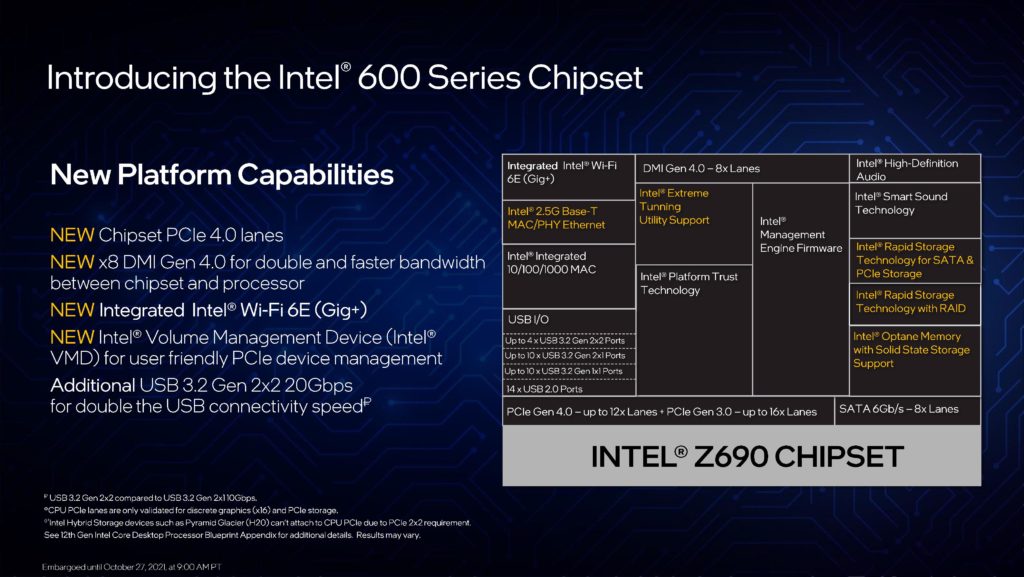 Intel představil 12. generaci procesorů Core