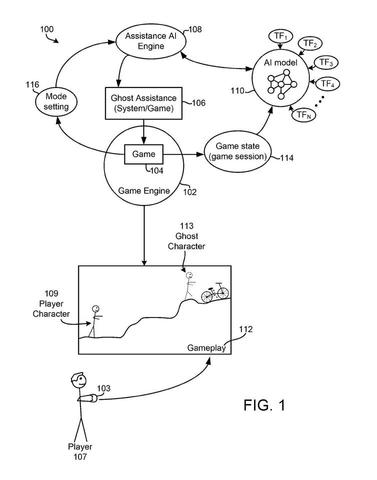 Pozadí pod obrázkem