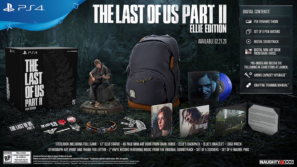 The Last of Us: Part II už zná své sběratelské edice