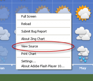 viewsource_chart_screengrab