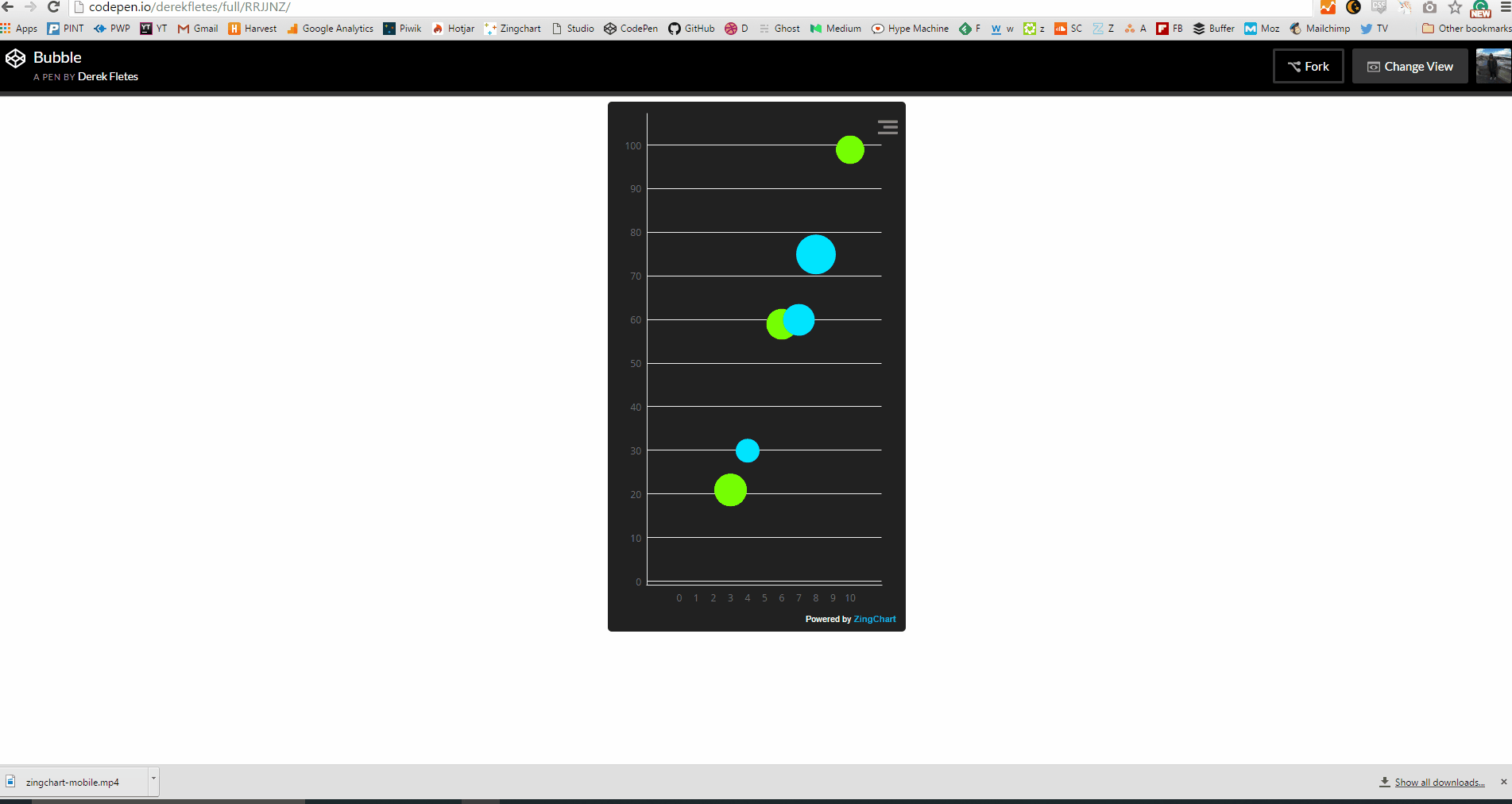 responsive mobile charts with javascript