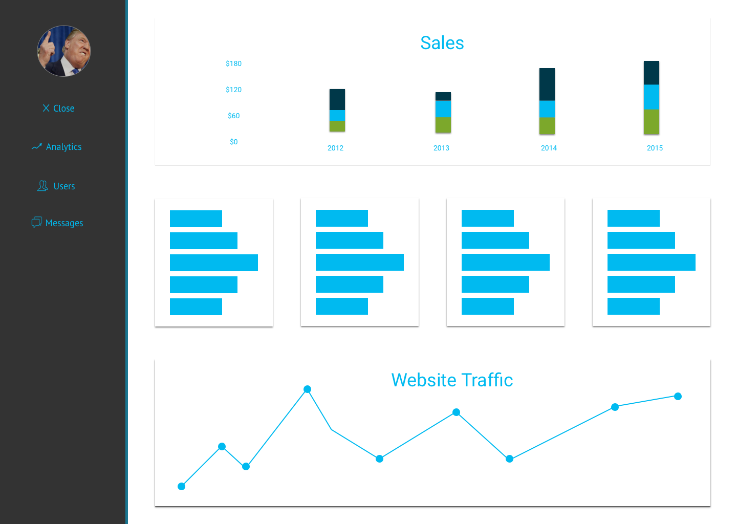 flexbox dashboard