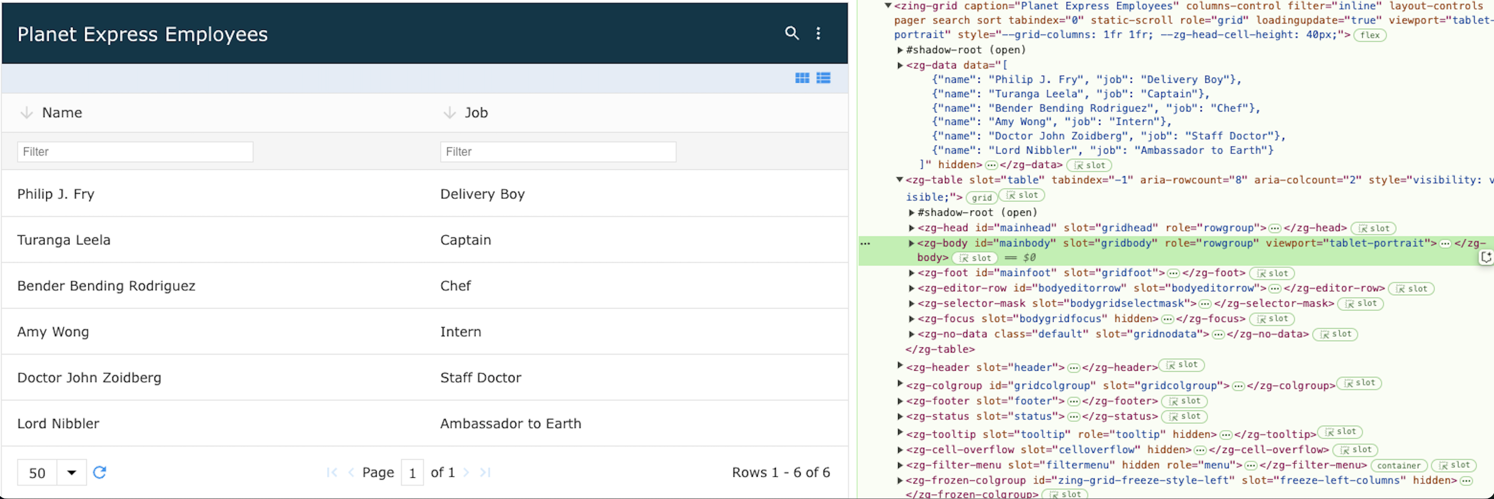 Image of the DOM relationship for the zg-body web component tag