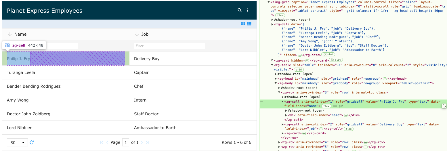 Image of the DOM relationship for the zg-caption web component tag