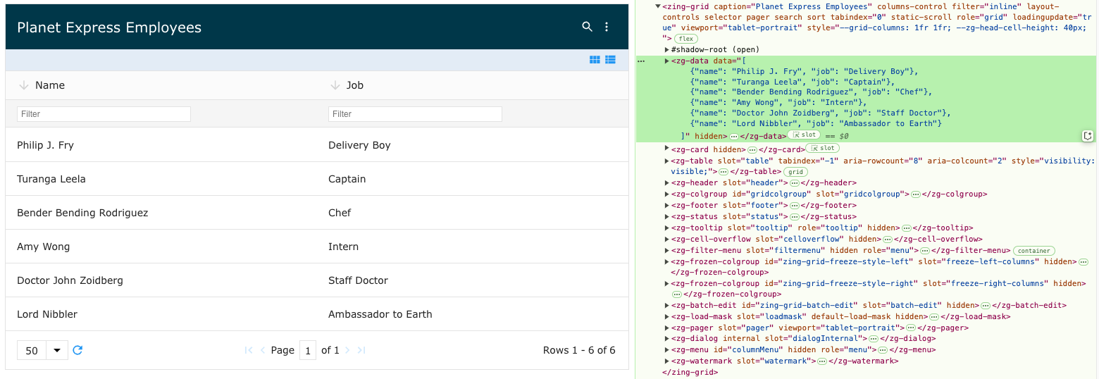 Image of the DOM relationship for the zg-data web component tag