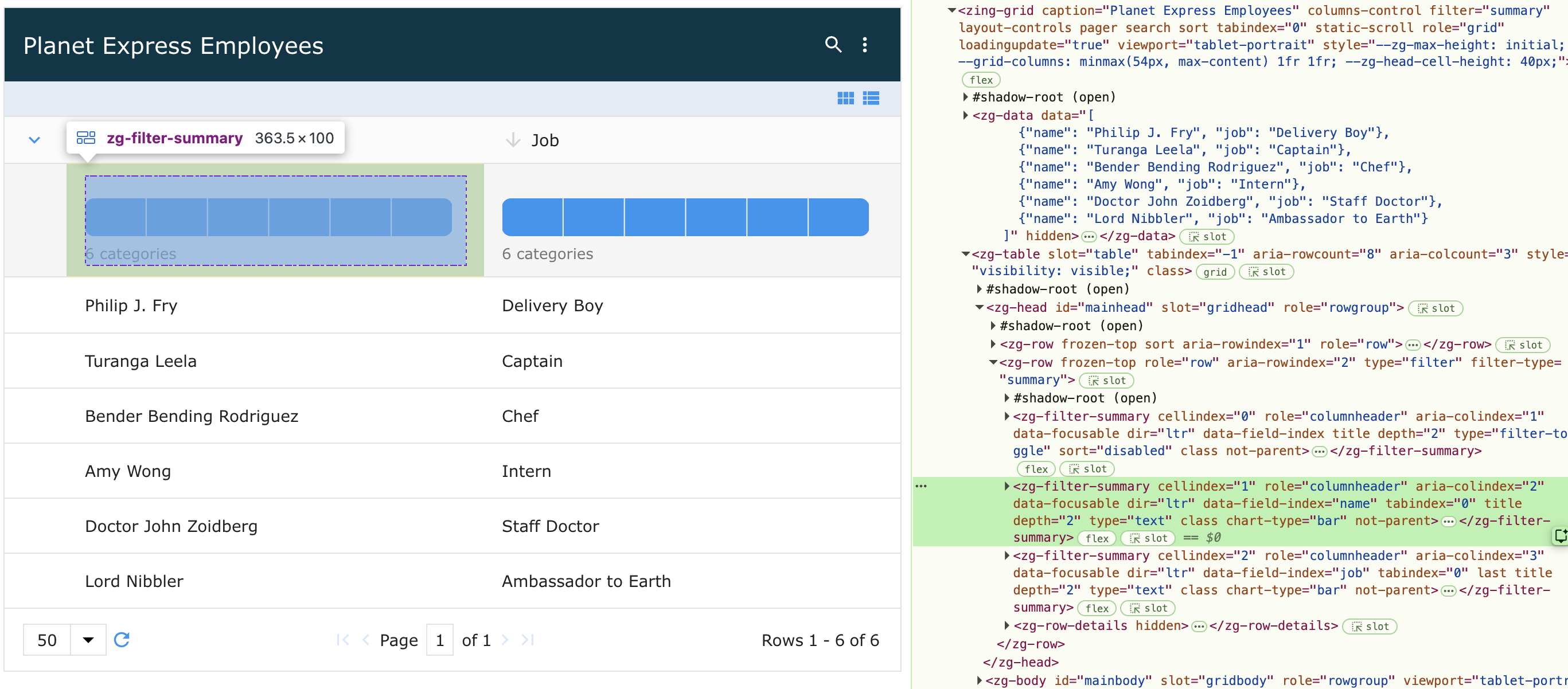 Image of the DOM relationship for the zg-filter-summary web component tag Image of the DOM relationship for the zg-filter-summary web component tag