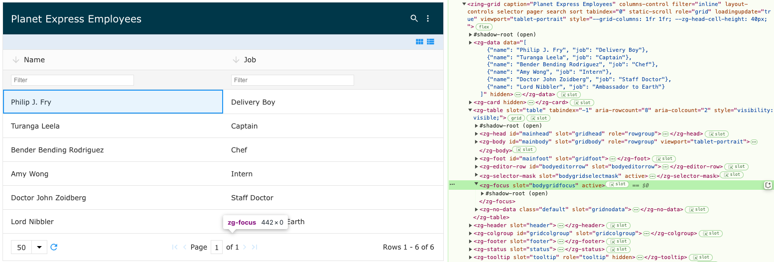 Image of the DOM relationship for the zg-focus web component tag
