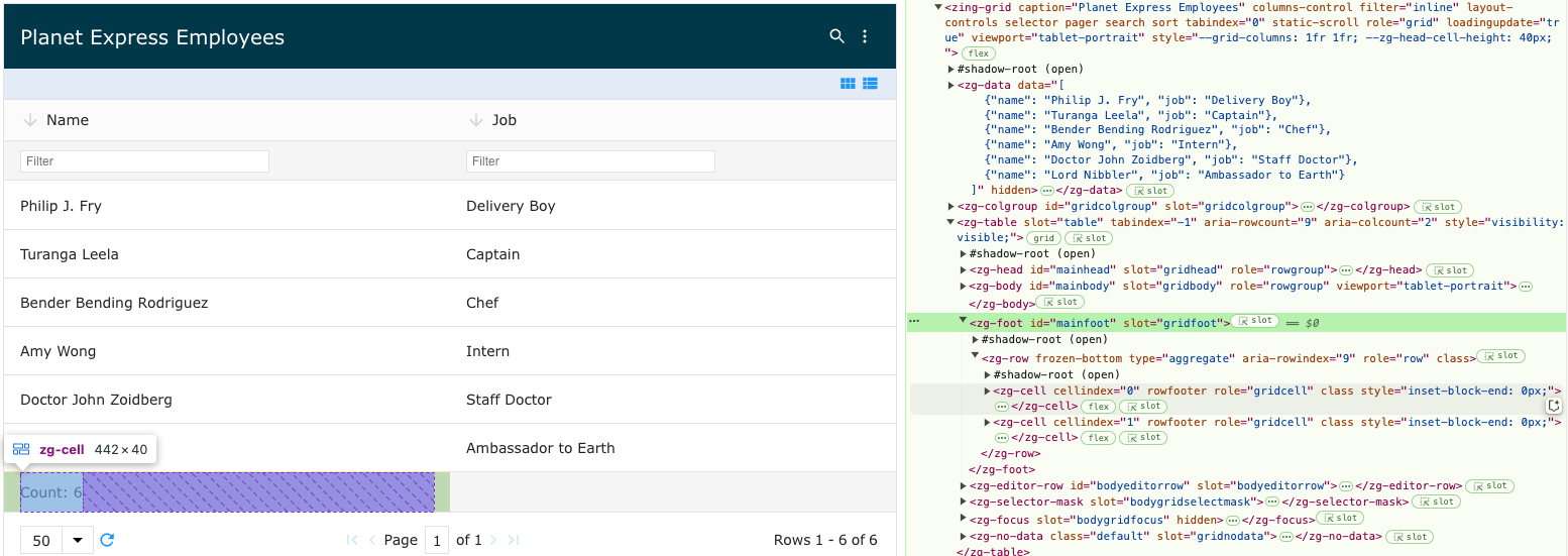 Image of the DOM relationship for the zg-foot web component tag