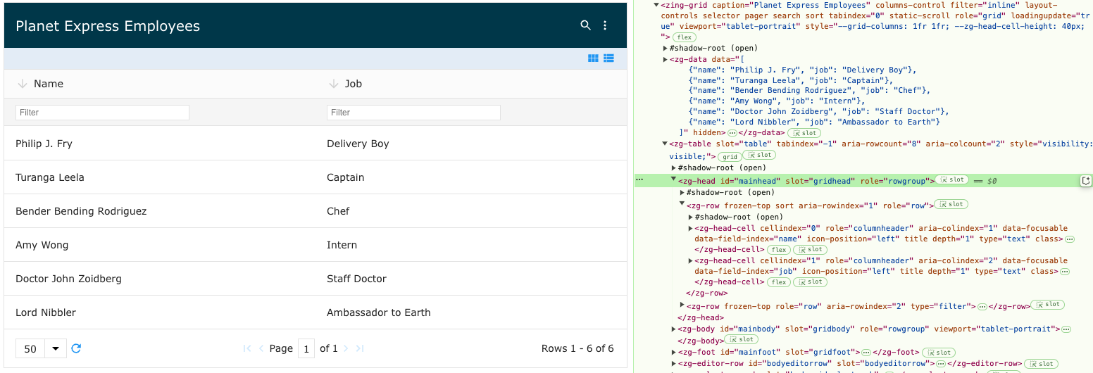 Image of the DOM relationship for the zg-head web component tag