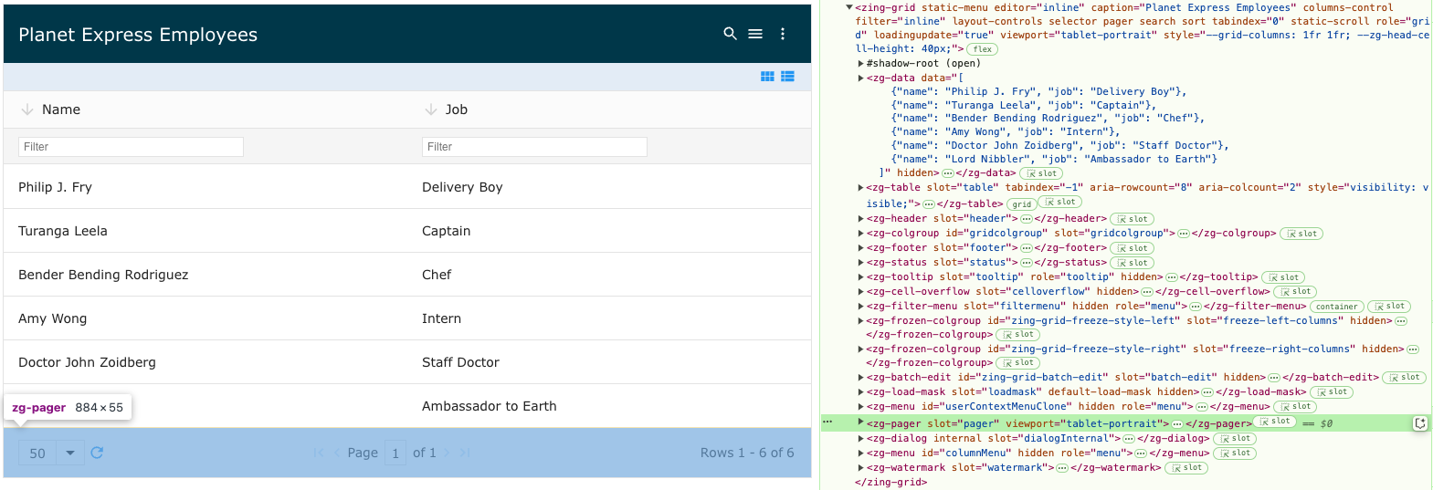 Image of the DOM relationship for the zg-pager web component tag