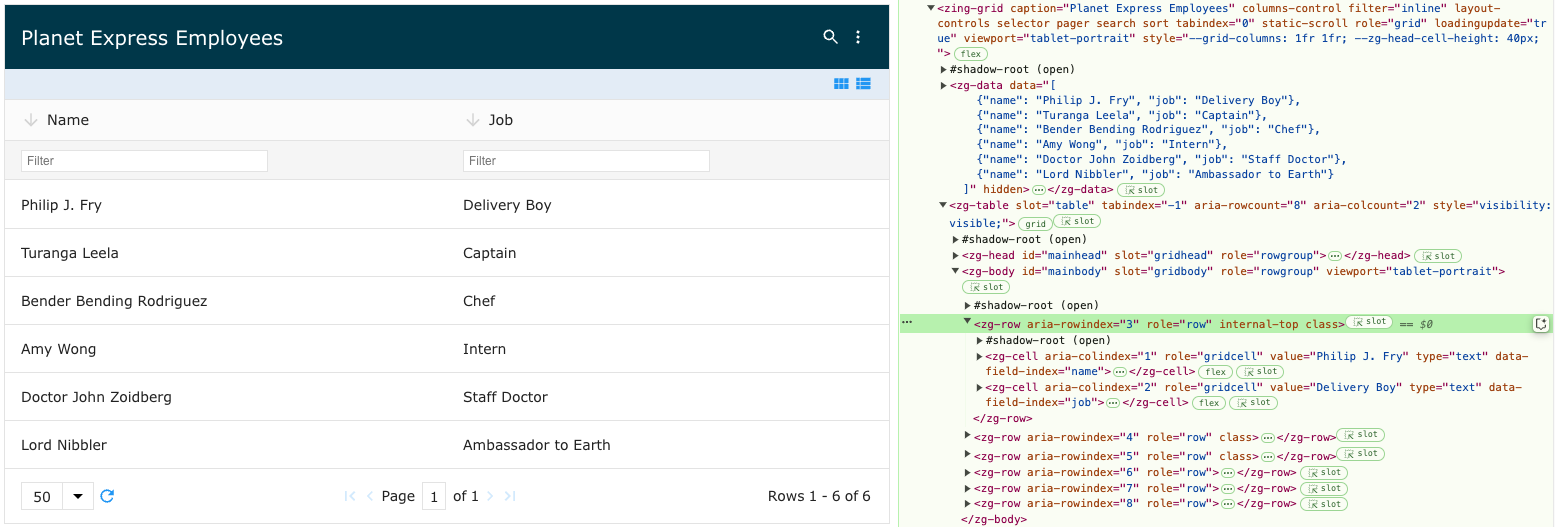 Image of the DOM relationship for the zg-row web component tag