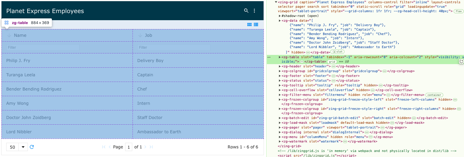 Image of the DOM relationship for the zg-table web component tag