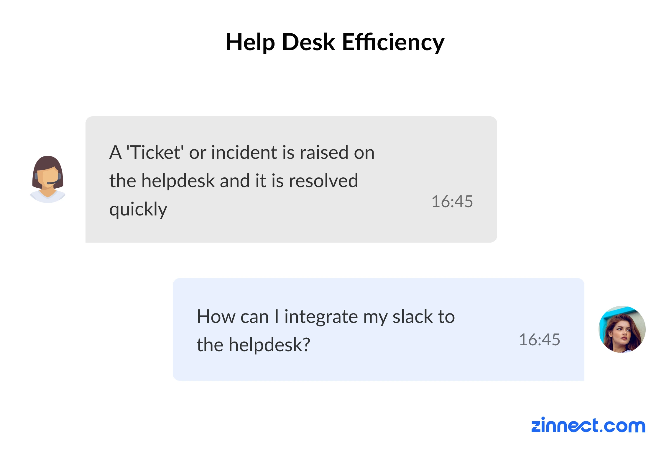 Hepldesk