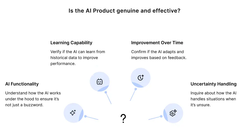 Is the ai product genuine and effective