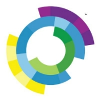 Genospace logo