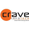 Crave InfoTech logo