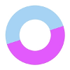Relode logo