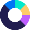Color logo