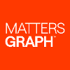 Matters Graph logo