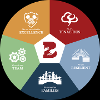 Bridgeway Integrated Healthcare Services logo