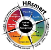 HRsmart logo