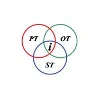 Interface Rehab logo