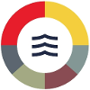 Eventide Asset Management logo
