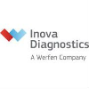 INOVA Diagnostics logo