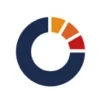 PrimeVigilance logo